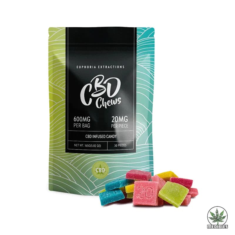 Euphoria Extractions 600MG CBD Chews - Mohawk Medibles